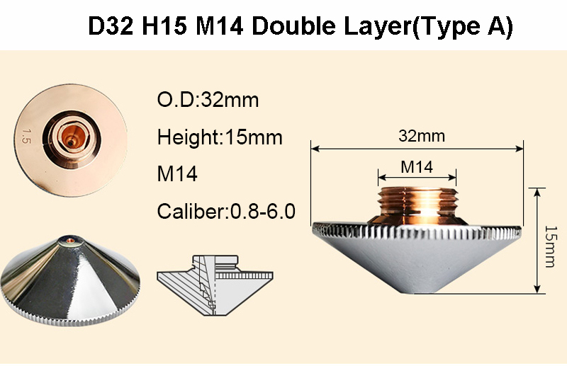 Type A Double D32 H15 M14.jpg