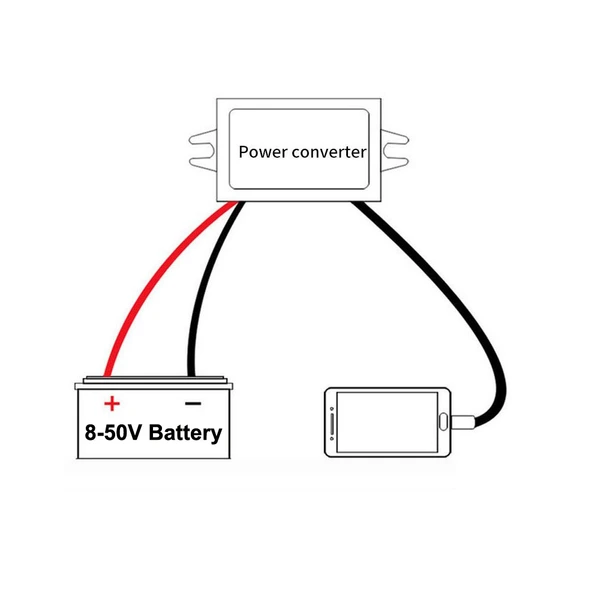DC-DC Converter 12V/24V to 5V 3A