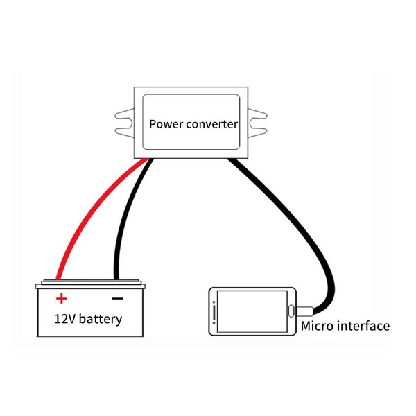 DC-DC Converter 12V To 5V 3A 15W Dual USB