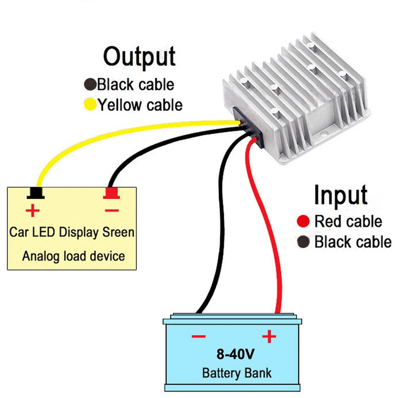DC-DC Converter 8-40V to 13.8V