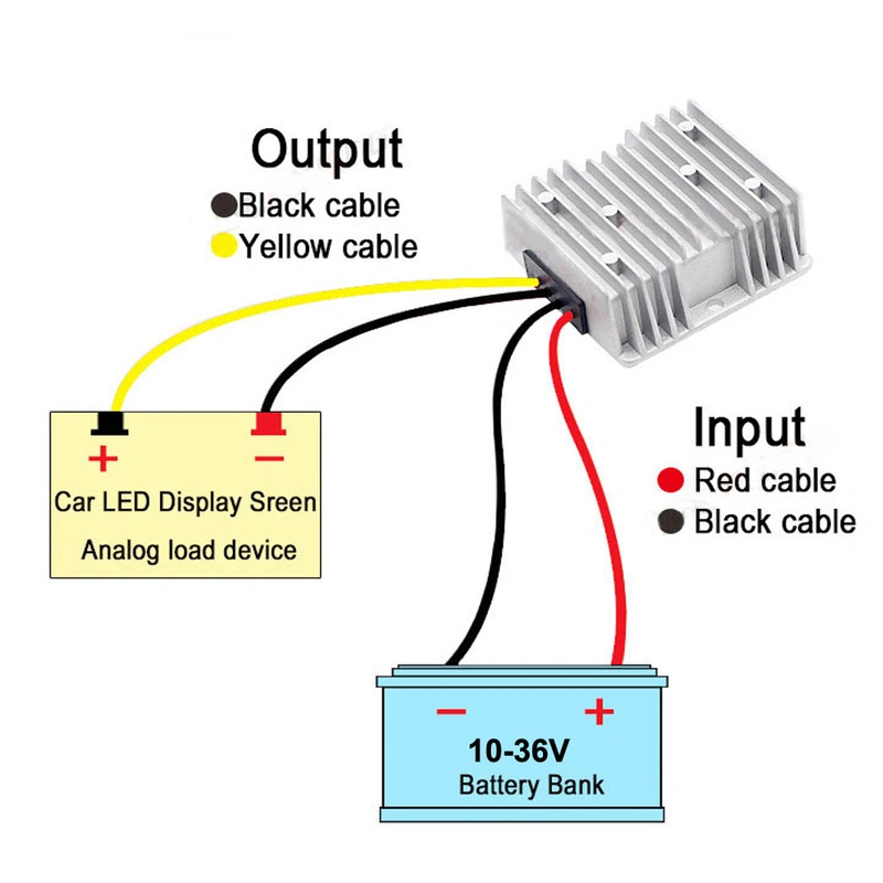 DC-DC Converter 10-36V to 24V 10A