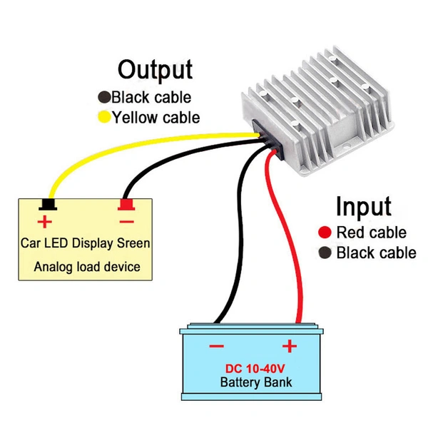 DC-DC Converter 12V 24V to 5V 20A 100W