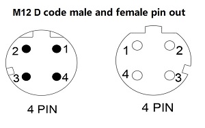 M12 d code pin out.jpg