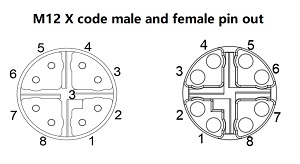 M12 x code pin out.jpg