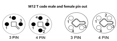 M12 T code pin out.jpg