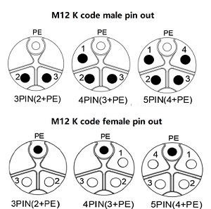 M12 k código pin out.jpg