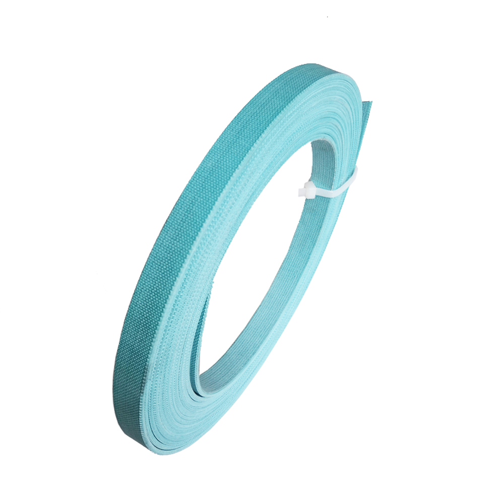 The Functions and Applications of Guidance Belts and Support Rings