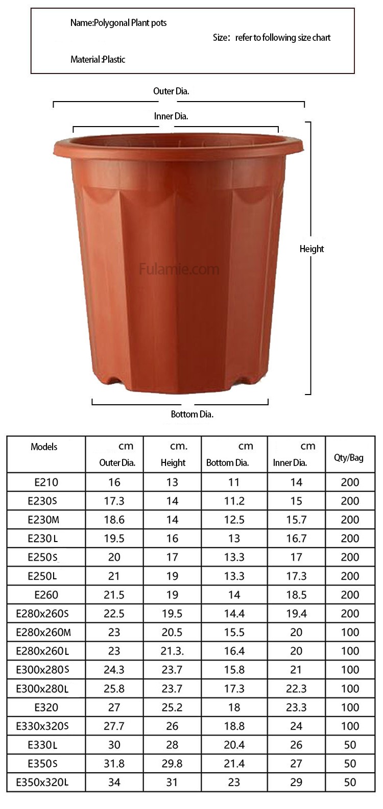 gardening plant pots size.jpg
