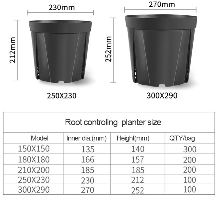 planters & pots for root controling.jpg