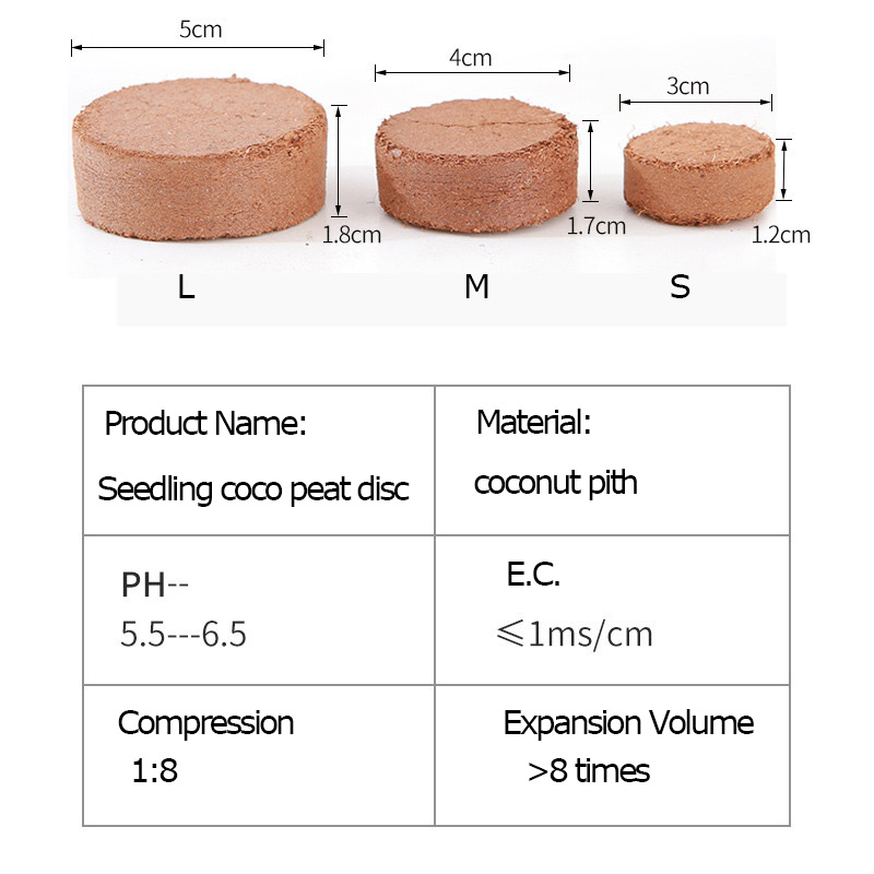 coco peat