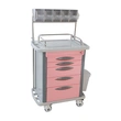 ABS Emergency Trolley