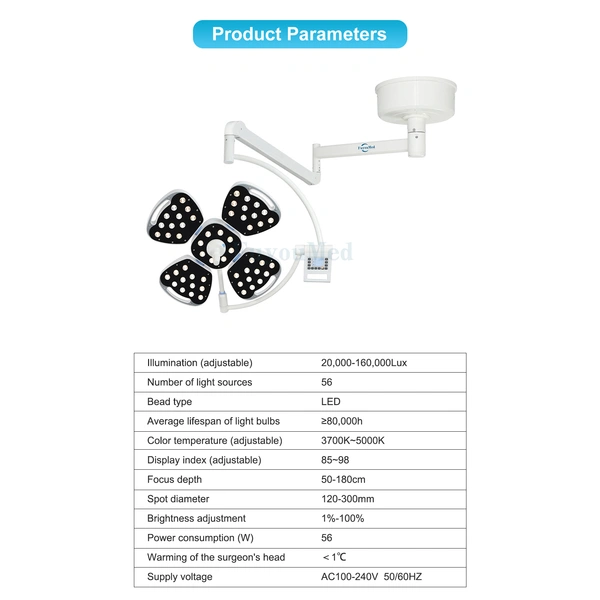 High-Performance Portable LED Operation Lighting Durable Metal