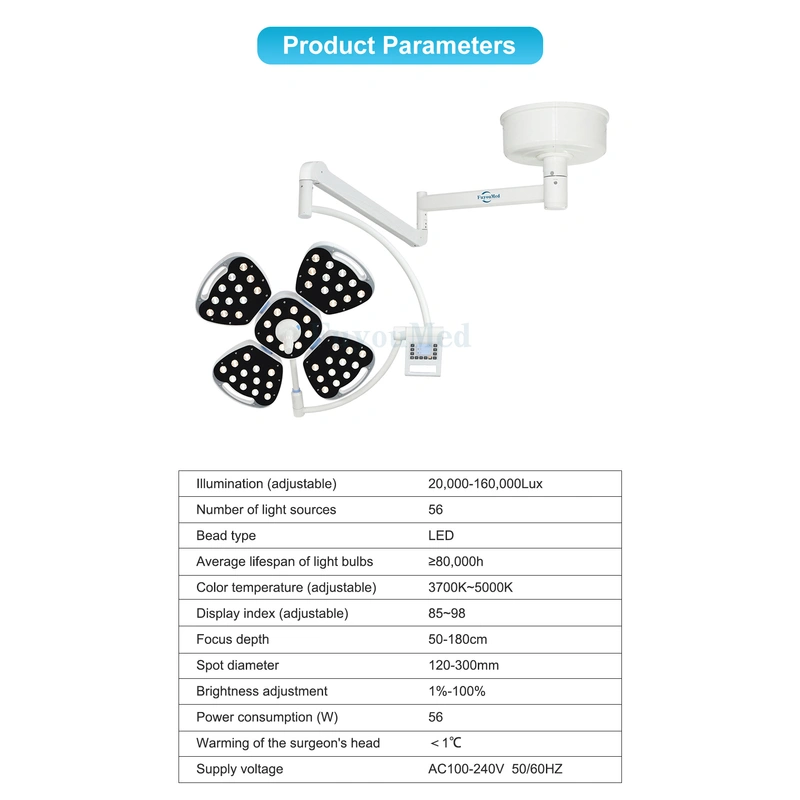 High-Performance Portable LED Operation Lighting Durable Metal