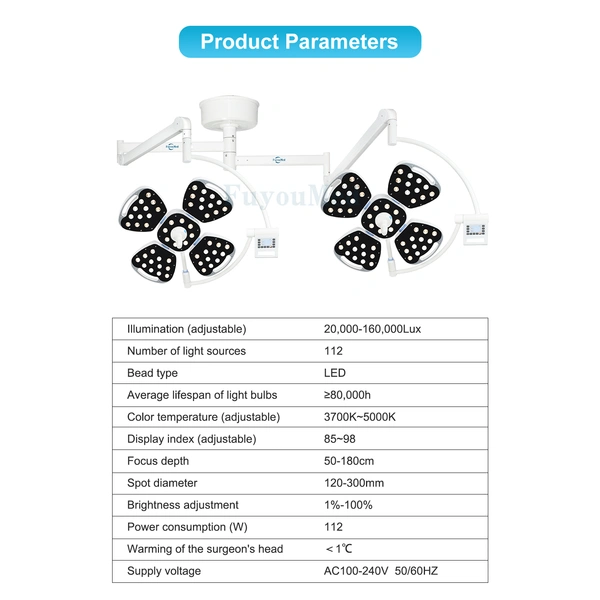 High-Performance Portable LED Shadowless Medical Lighting Equipment