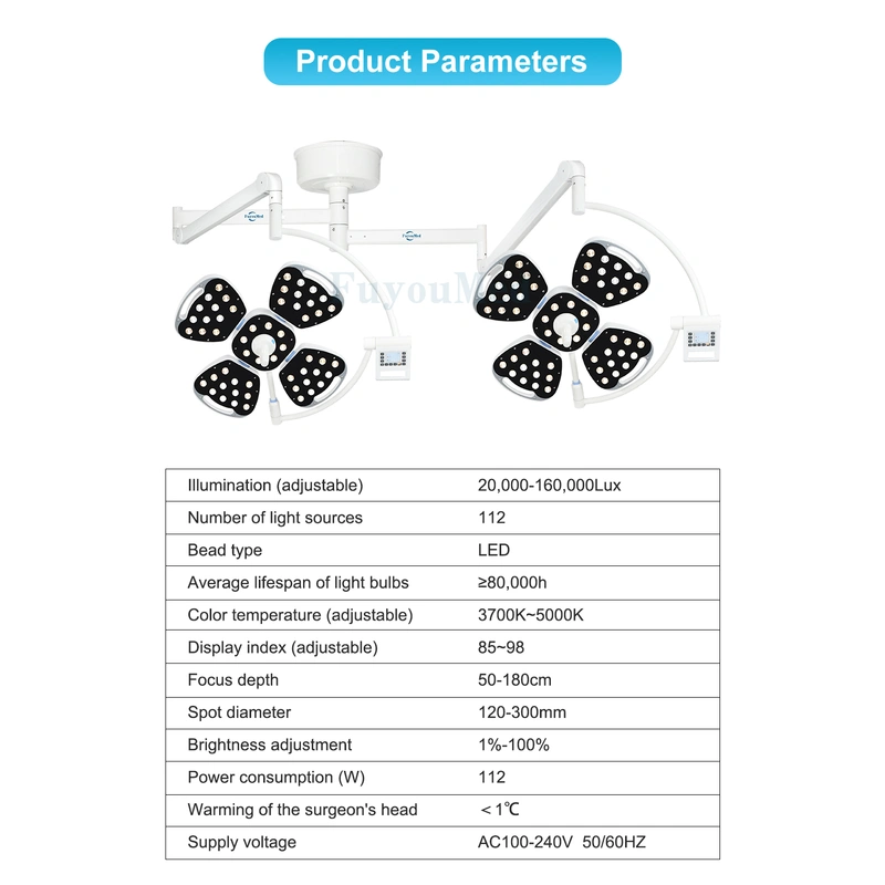 High-Performance Portable LED Shadowless Medical Lighting Equipment