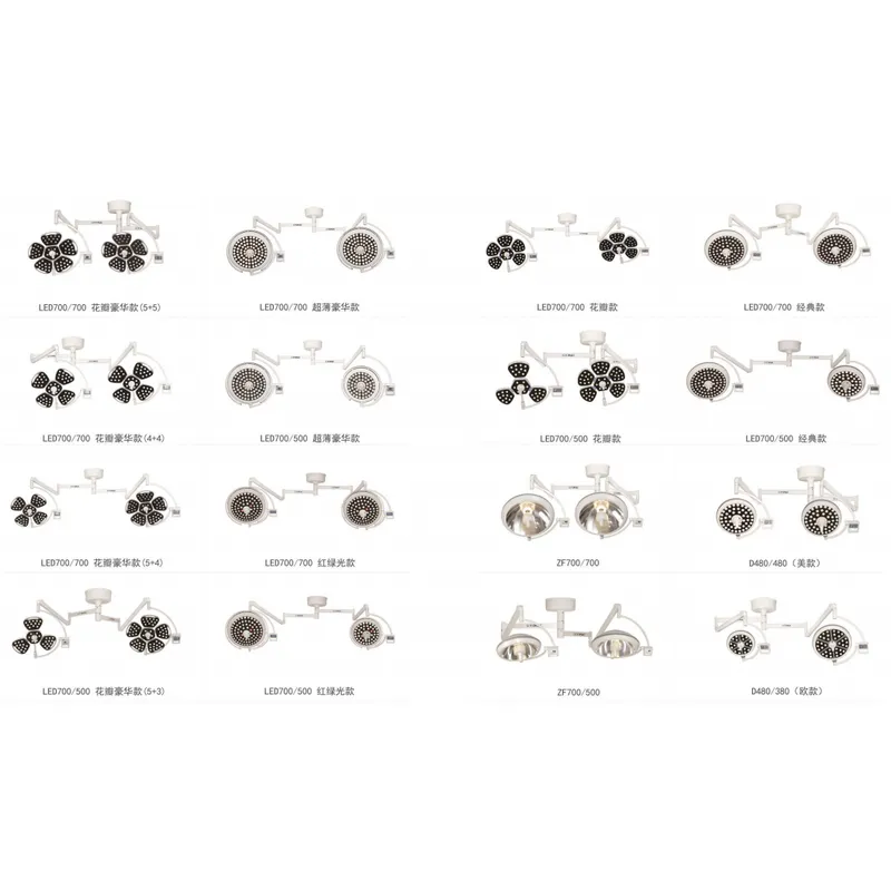 High-Performance Portable LED Shadowless Medical Lighting Equipment