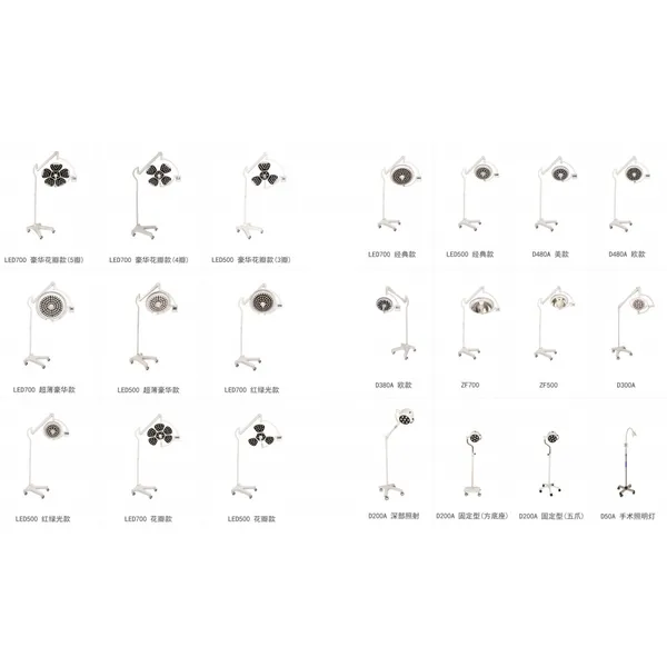 High-Performance Portable LED Shadowless Medical Lighting Equipment