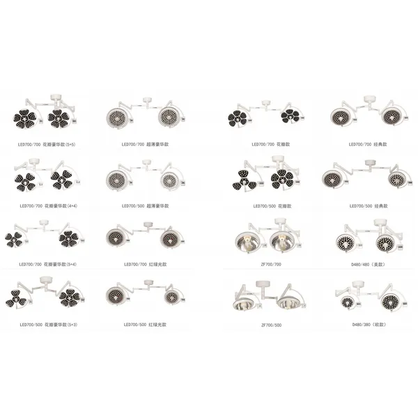 High-Performance Portable LED Operation Lighting Durable Metal Plastic