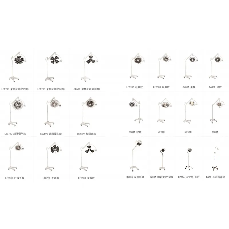 High-Performance Portable LED Operation Lighting Durable Metal