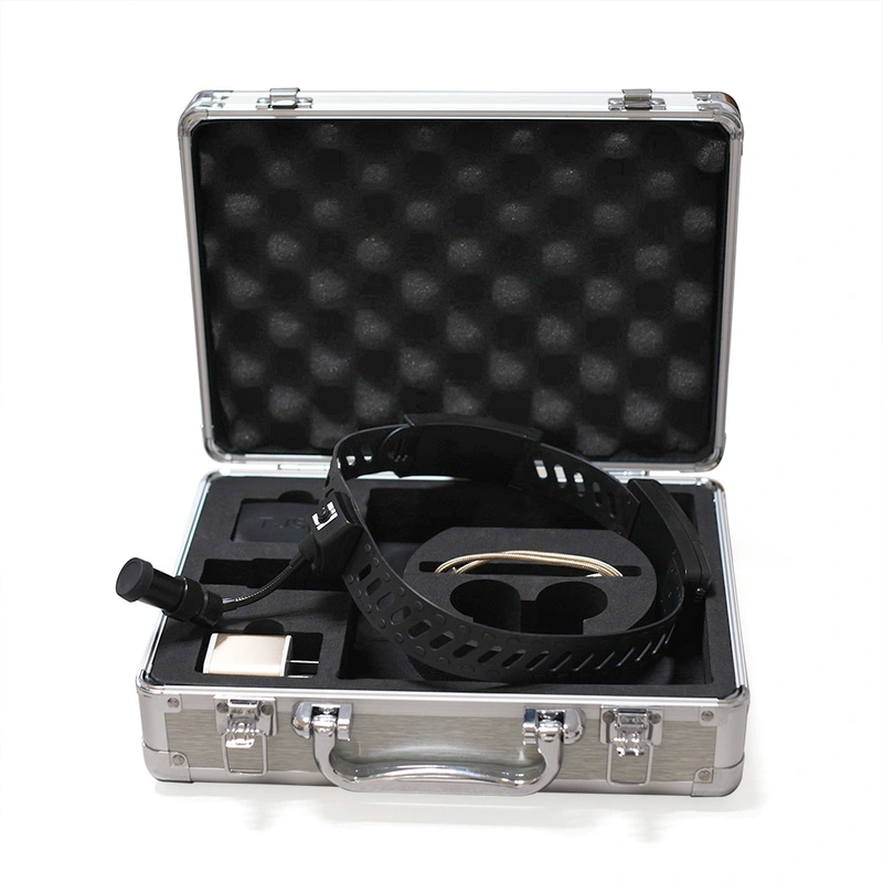 Medical Headlight, Headlamp, Operation Headlights