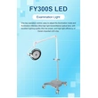 LED Operation Room Light Surgical Lamp Operating Lamp