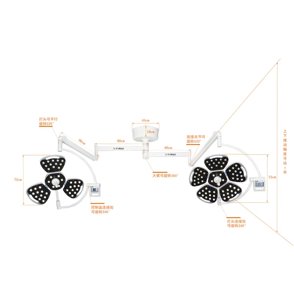 High-Performance Portable LED Shadowless Medical Lighting Equipment