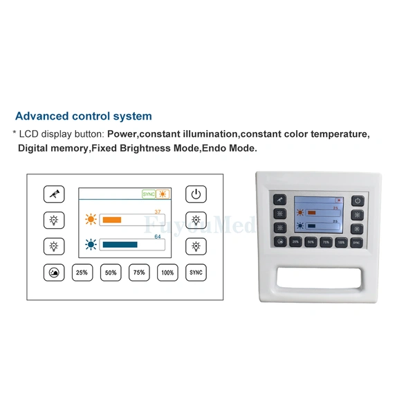 High-Performance Portable LED Shadowless Medical Lighting Equipment