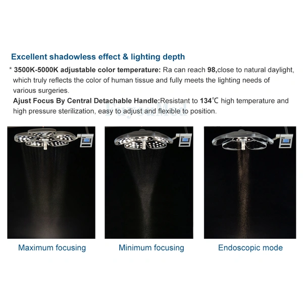 High-Performance Portable LED Shadowless Medical Lighting Equipment
