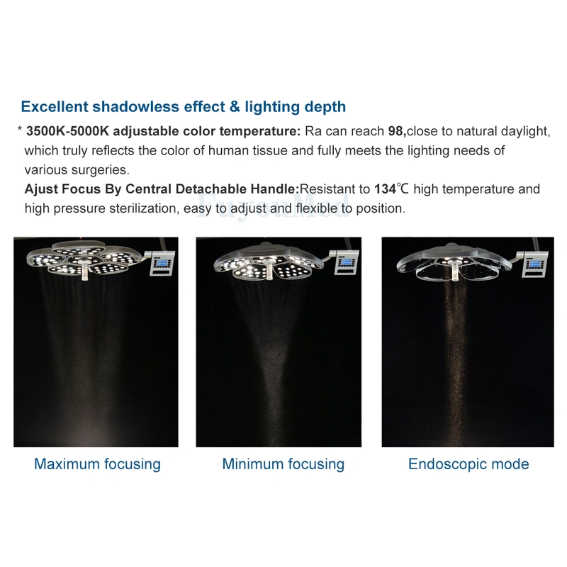 High-Performance Portable LED Shadowless Medical Lighting Equipment