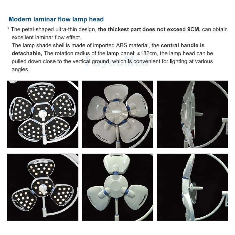 High-Performance Portable LED Shadowless Medical Lighting Equipment