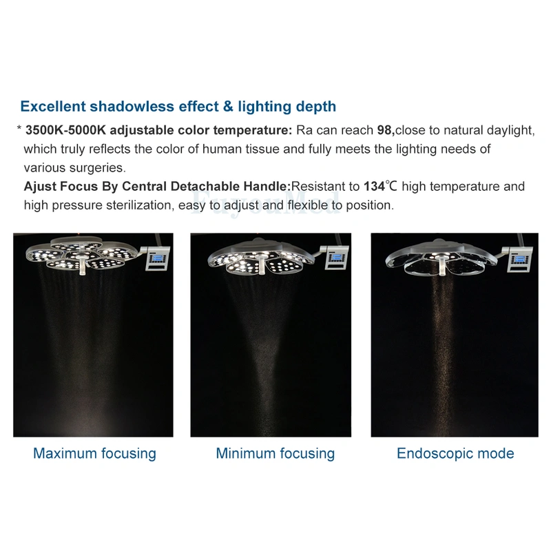  High-Performance Portable LED Operation Lighting Durable Metal