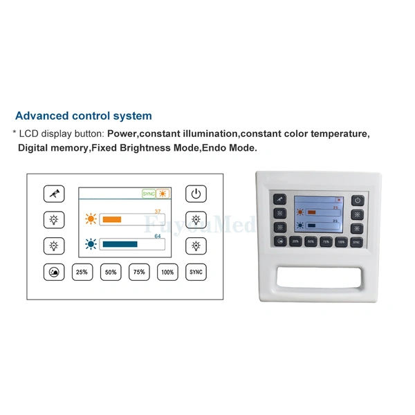 High-Performance Portable LED Operation Lighting Durable Metal