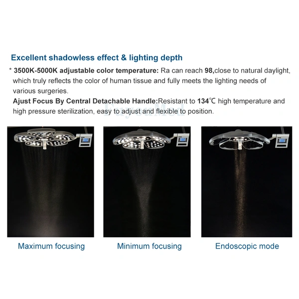  High-Performance Portable LED Operation Lighting Durable Metal