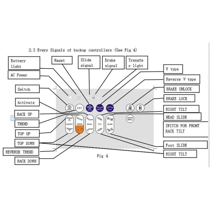 surgical surgery operating operation hydraulic table beds price