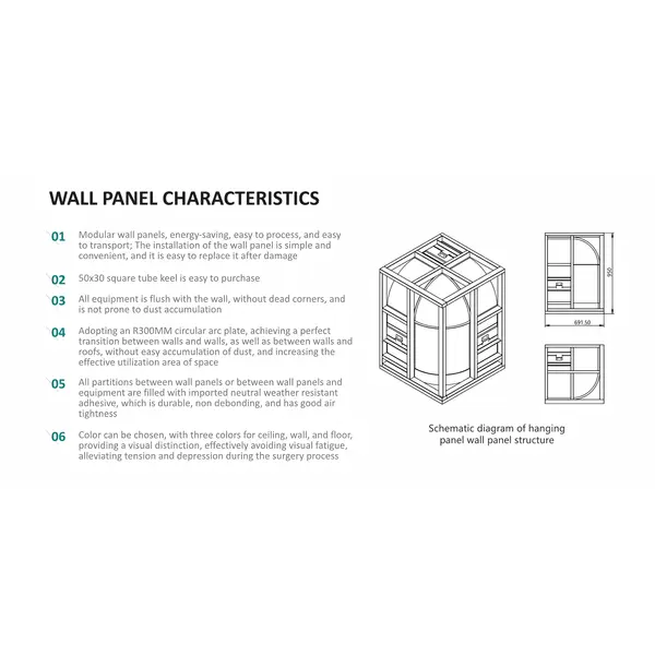 HANGING PANEL WALL PANEL OPERATING ROOM