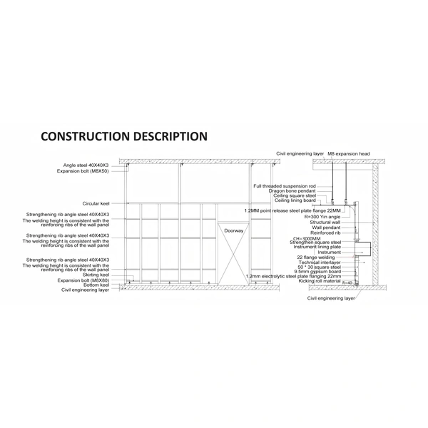 HANGING PANEL WALL PANEL OPERATING ROOM
