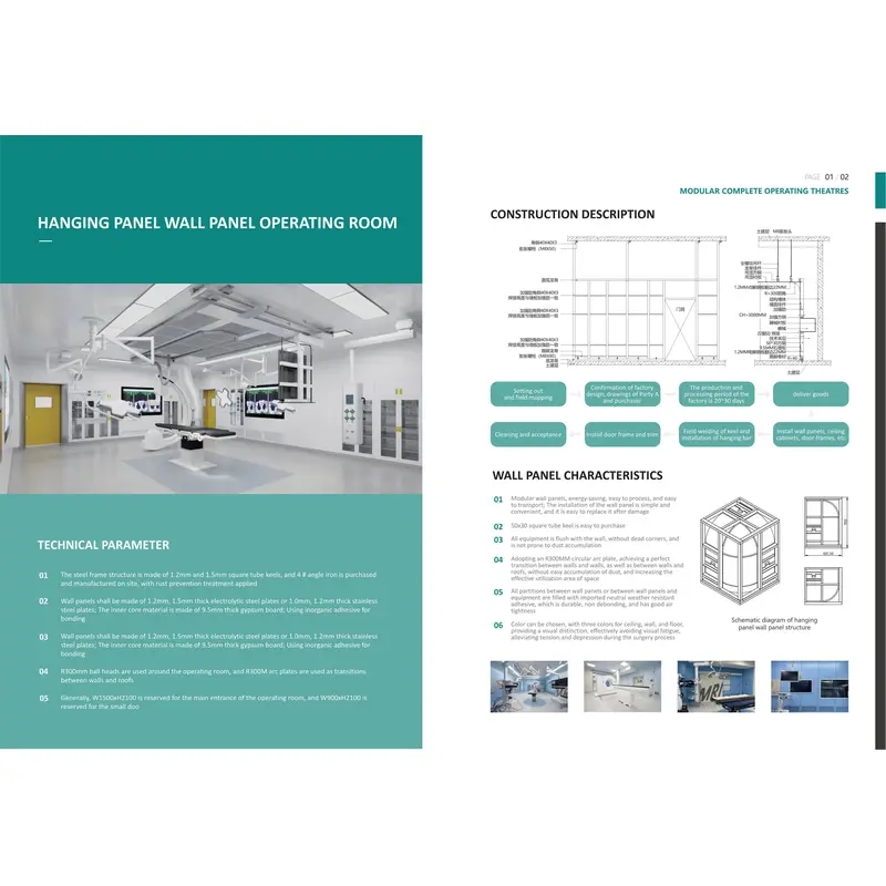 HANGING PANEL WALL PANEL OPERATING ROOM