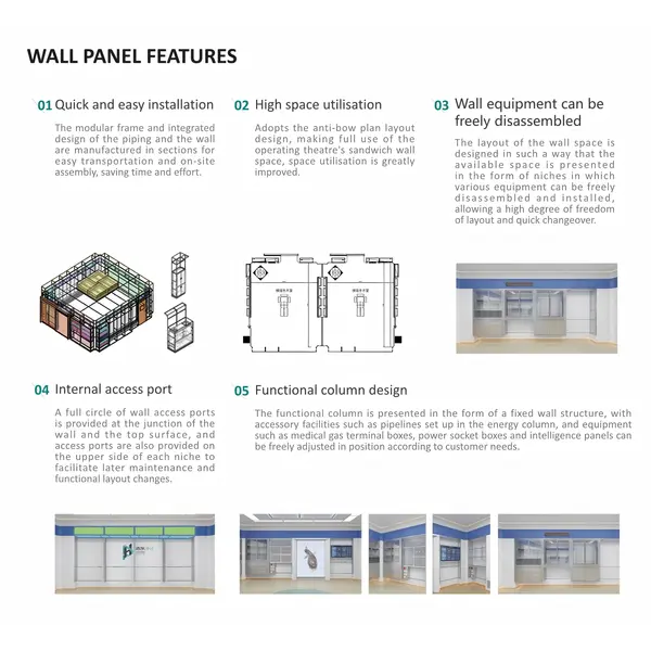 MODULAR COMPLETE OPERATING THEATRES