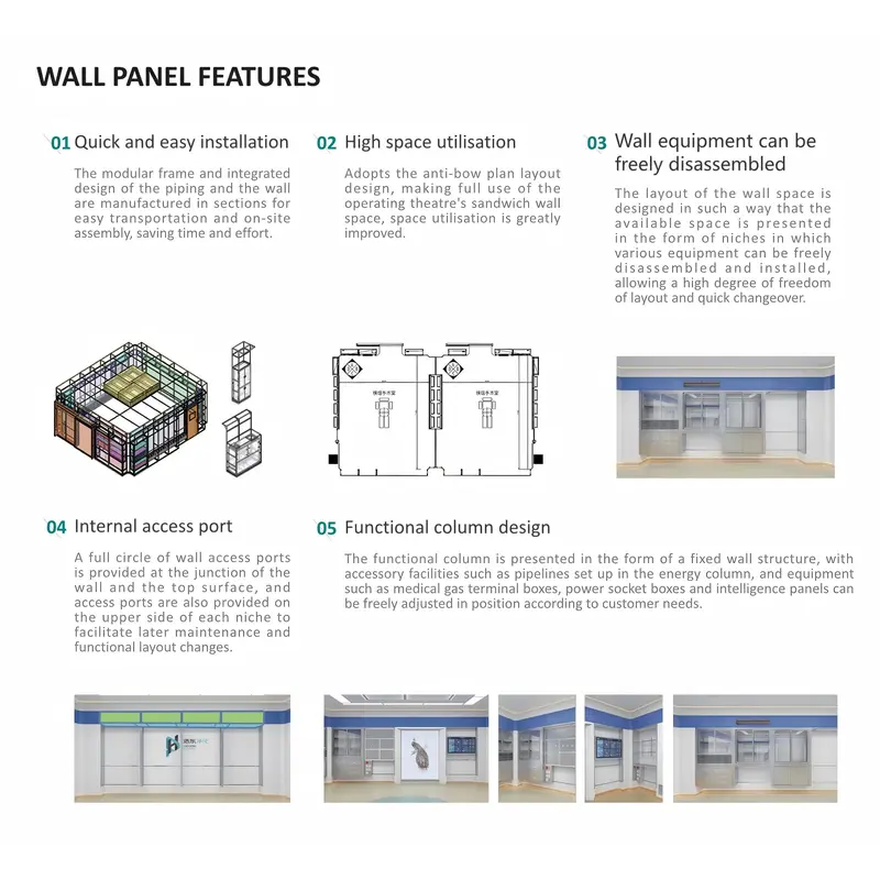 MODULAR COMPLETE OPERATING THEATRES