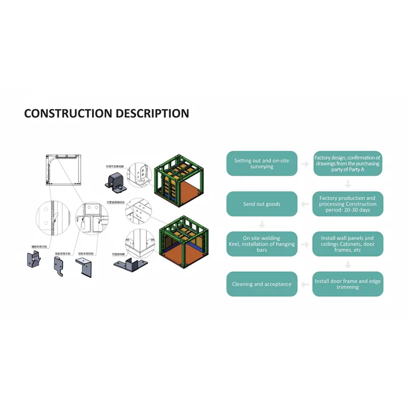 QUICK MOUNT CLEVIS OPERATION ROOM