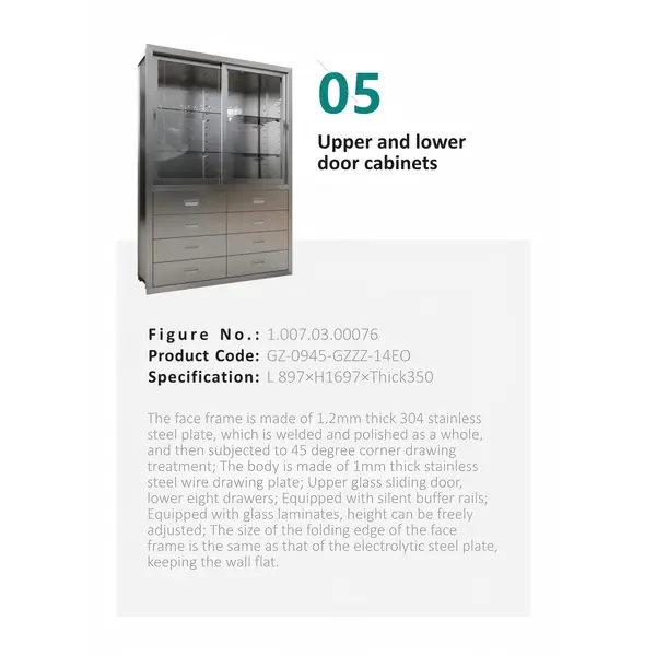 Upper and lowerdoor cabinets