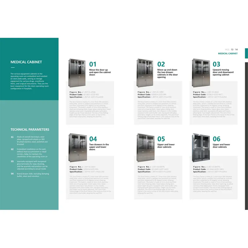 Upper and lowerdoor cabinets