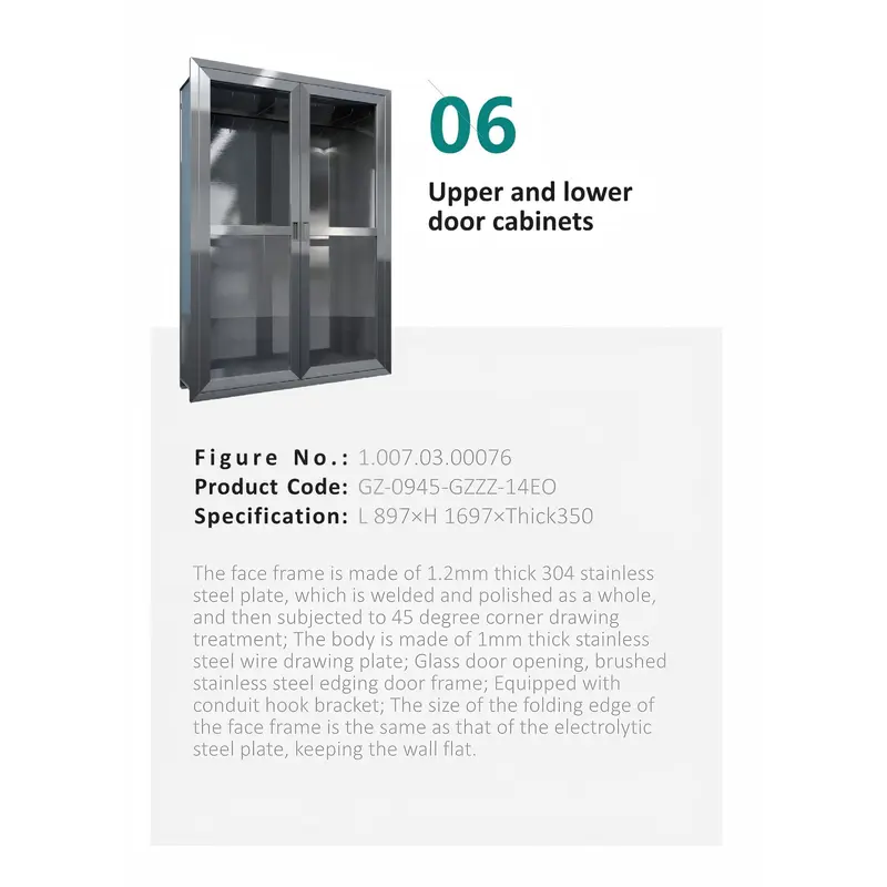 Upper and lowerdoor cabinets