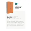 Upper and lowerdoor openingcabinets