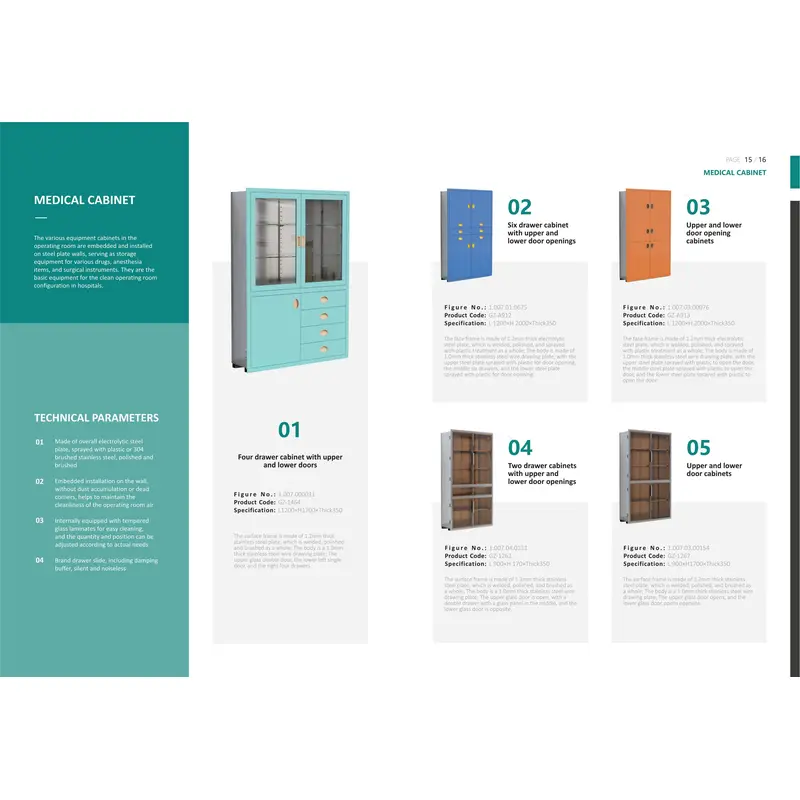 Upper and lowerdoor cabinets