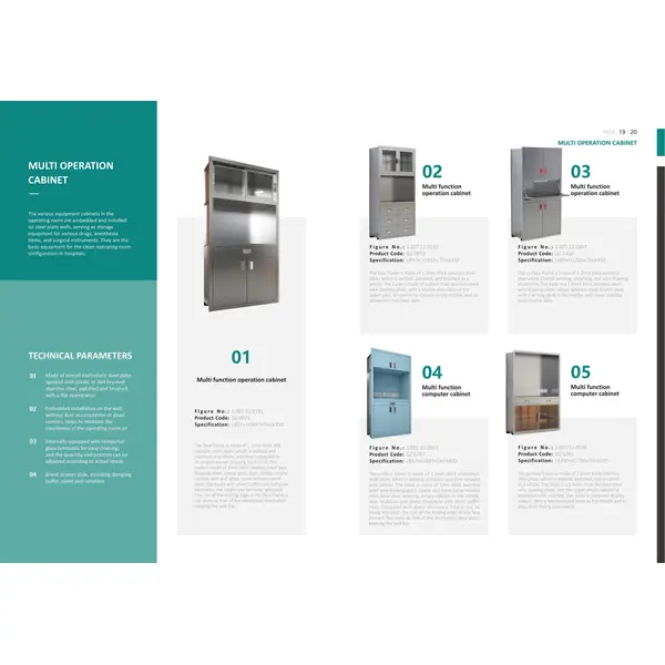 Multi function operation cabinet