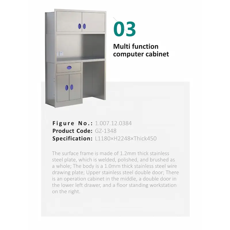 Multi function computer cabinet