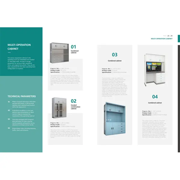 Conduit combination cabinet