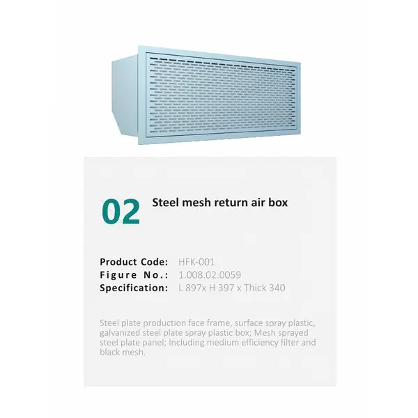 Steel mesh return air box