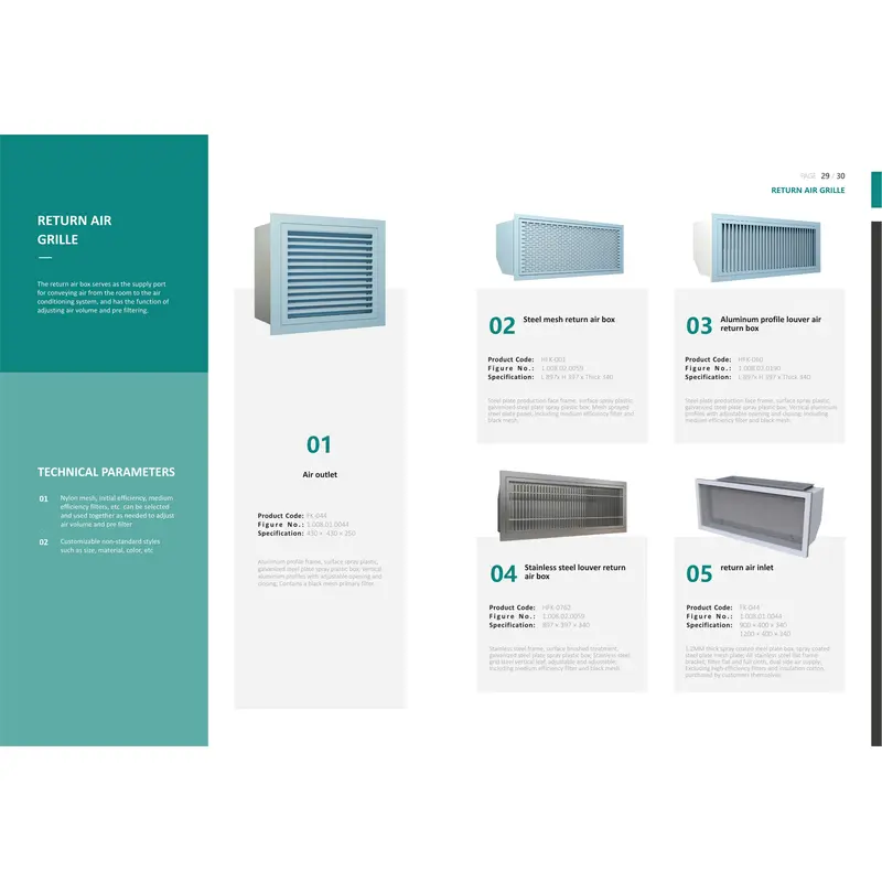 Steel mesh return air box